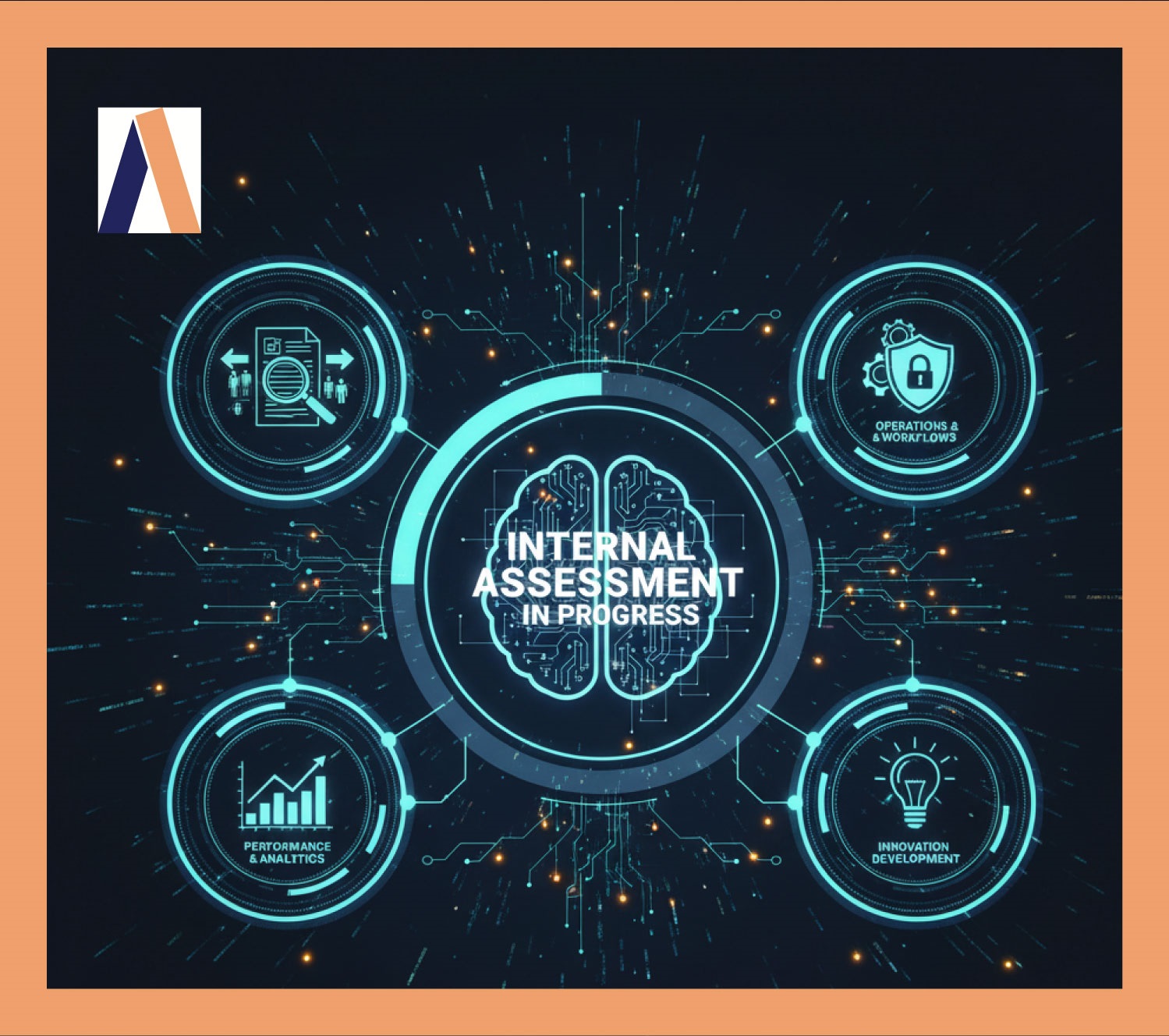 Brand Audit In Dubai