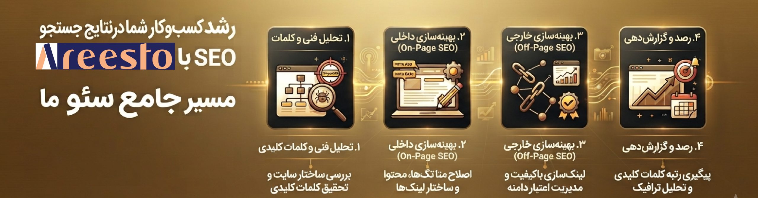 سئو مارکتینگ بازاریابی گوگل