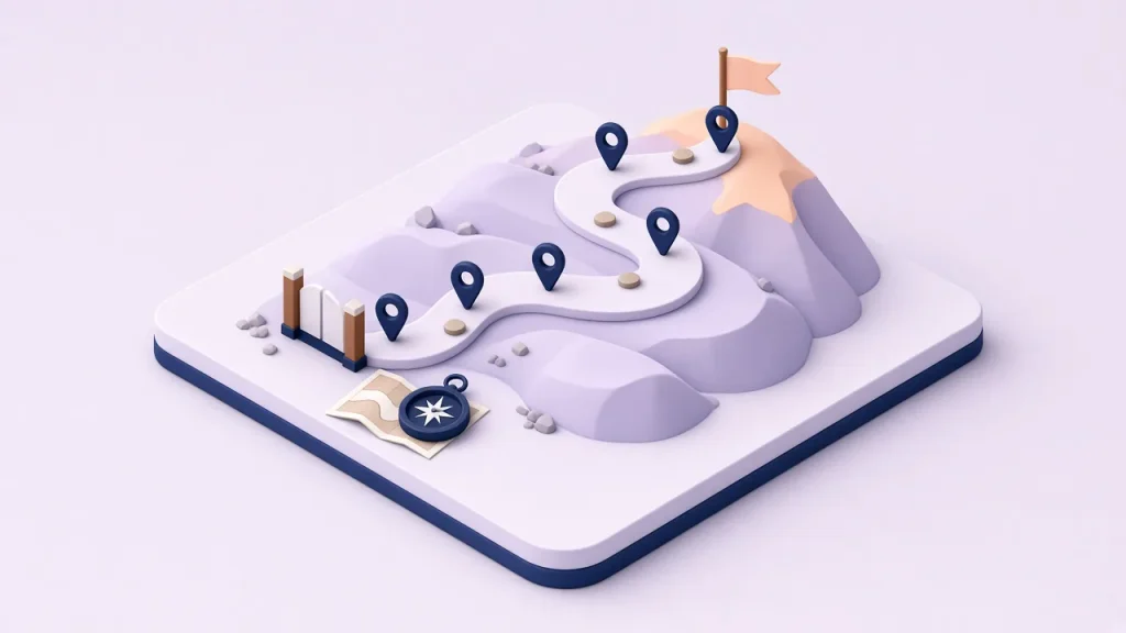 Isometric winding road across hills with six navy map pins leading from a gateway to a peach flag, with a compass and a folded map