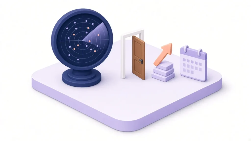 Radar detecting buying signals