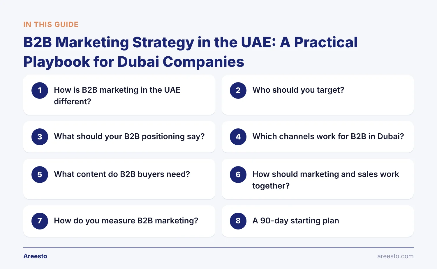 Infographic outlining the 8 topics of this guide on b2b marketing strategy uae: How is B2B marketing in the UAE different?, Who should you target?, What should your B2B positioning say? and more