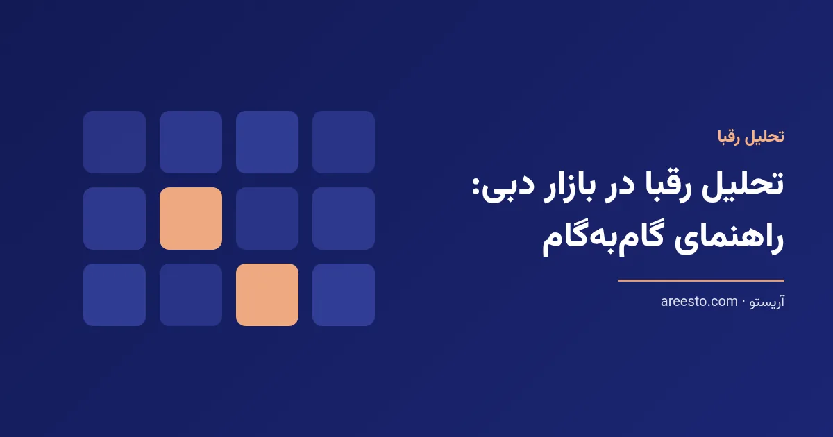 تصویر شاخص مقاله تحلیل رقبا در دبی با شبکه‌ای از خانه‌ها که دو رقیب را برجسته می‌کند