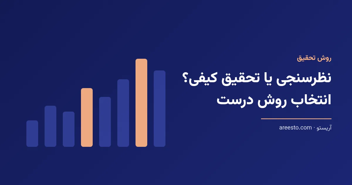 تصویر شاخص مقاله تحقیق کیفی و کمی با نمودار ستونی انتزاعی
