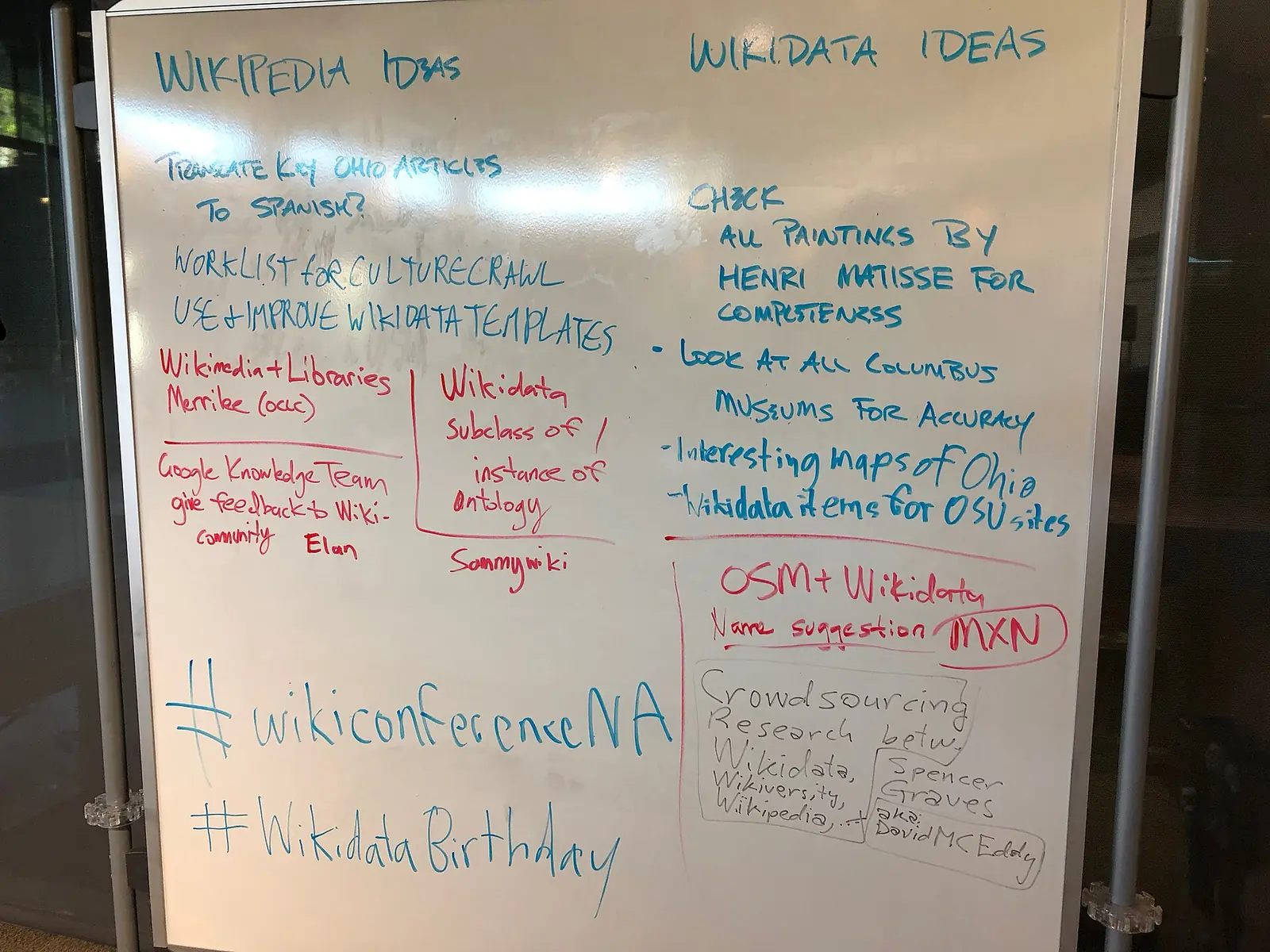 Whiteboard covered with planning notes
